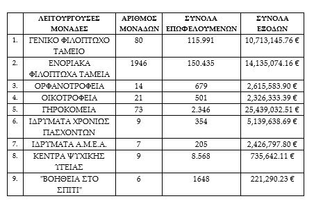 αρχείο λήψης (1)