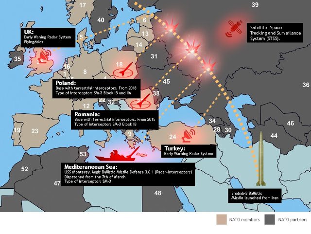 image-2011-09-14-10124992-0-infographic-usa-europe-anti-missile-defense-system