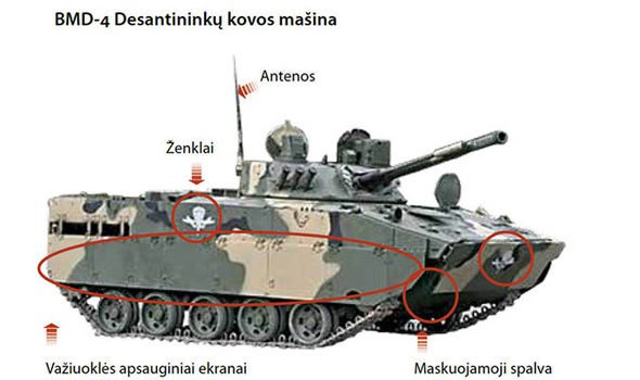 russian-tank-in-lithuanian-manual-for-war-701509
