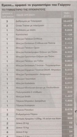 timologio_0
