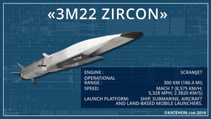 3m22_zircon_2