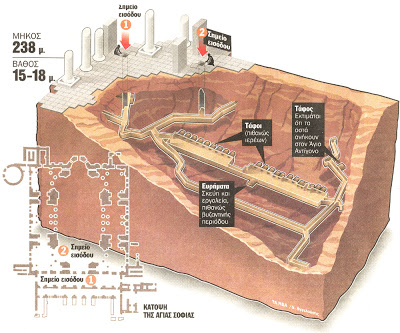 hagia-sophia-3d-passages