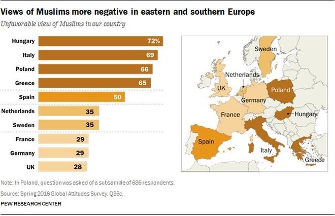 Ζοφερές προβλέψεις από το ινστιτούτο Pew: Στο 1,1 εκατ. οι μουσουλμάνοι στην Ελλάδα το 2050! (εικόνες)  